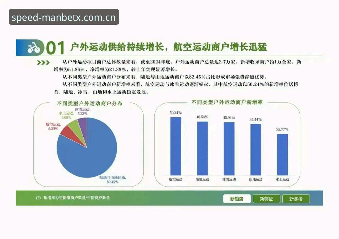 行业观察：manbetx体育官网最新动态，平台对比揭示极速体育新趋势